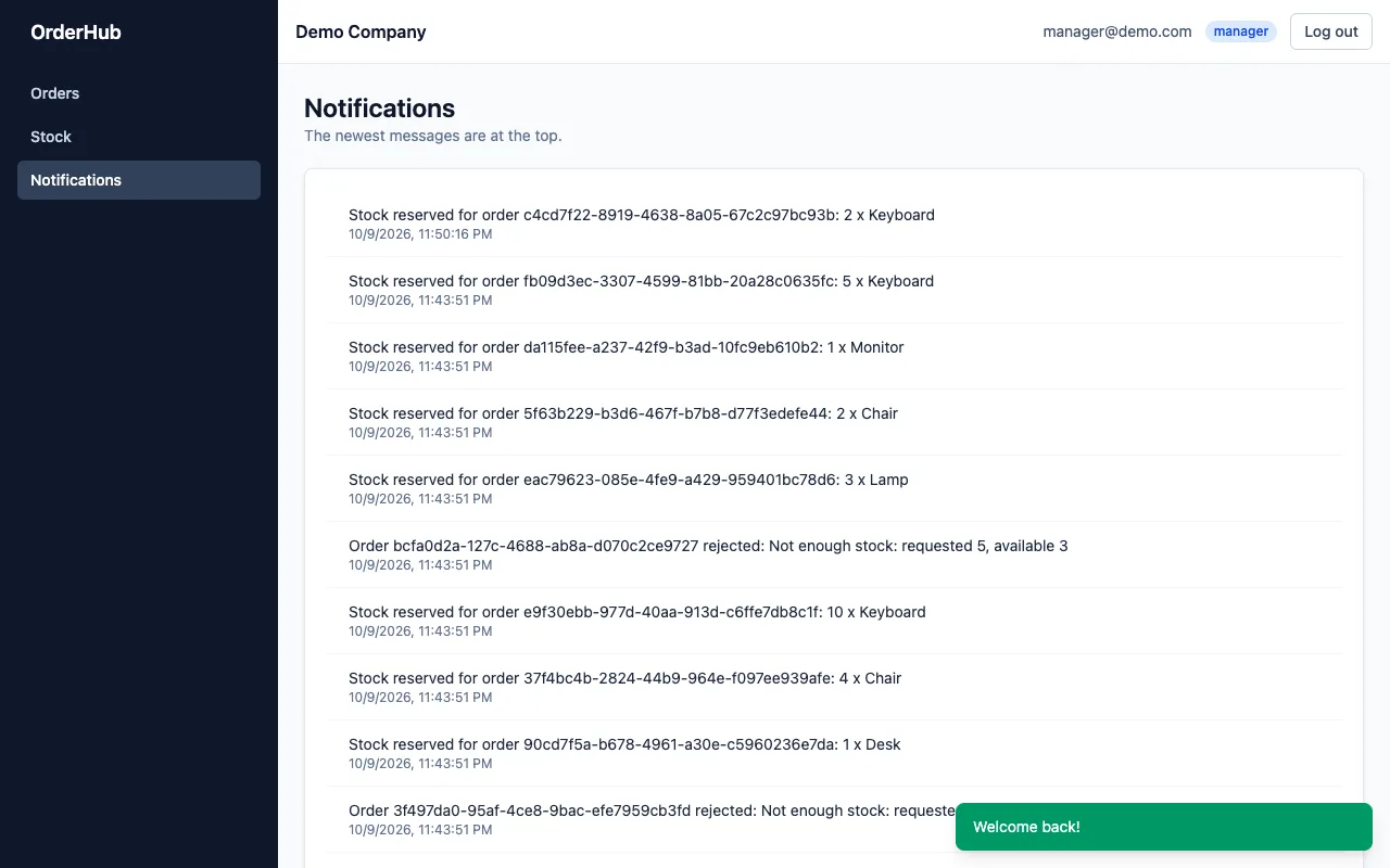 OrderHub Notifications screen