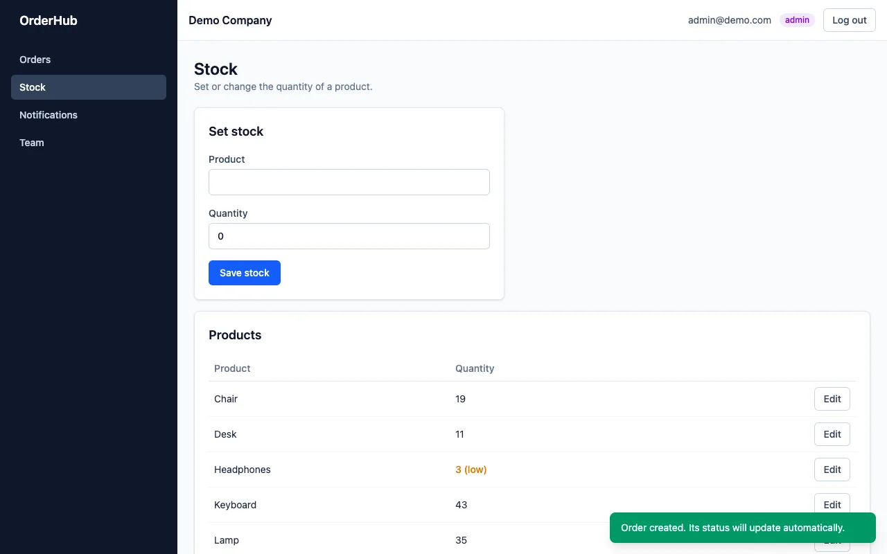 OrderHub Stock screen