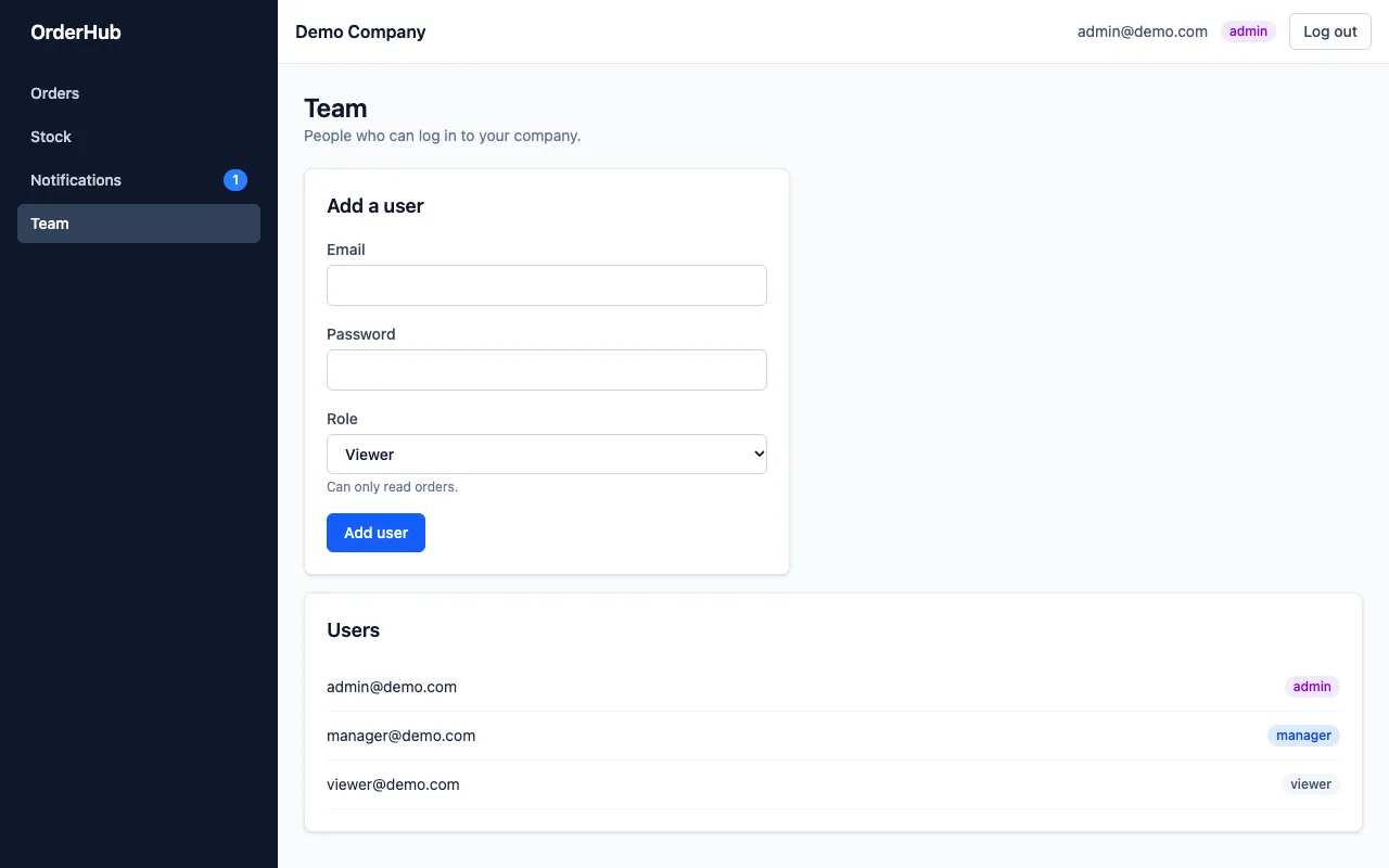 OrderHub Team screen