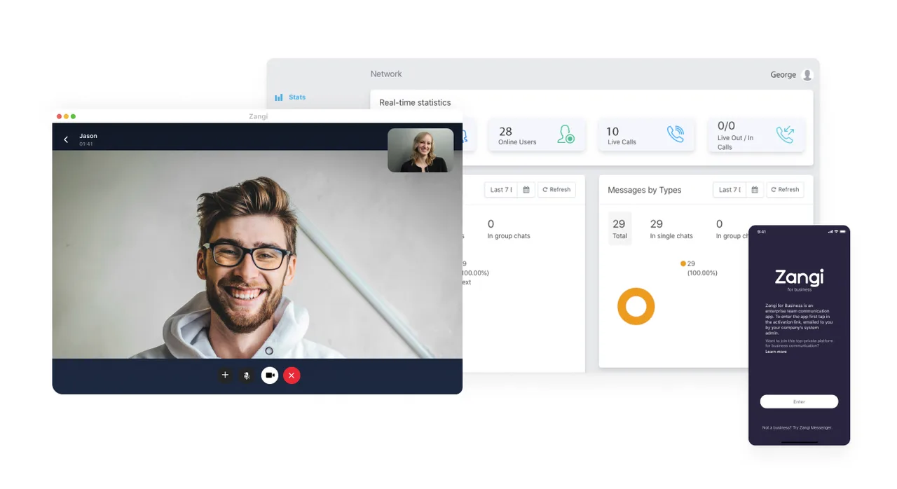 Zangi SaaS Communication & Billing Platform interface preview
